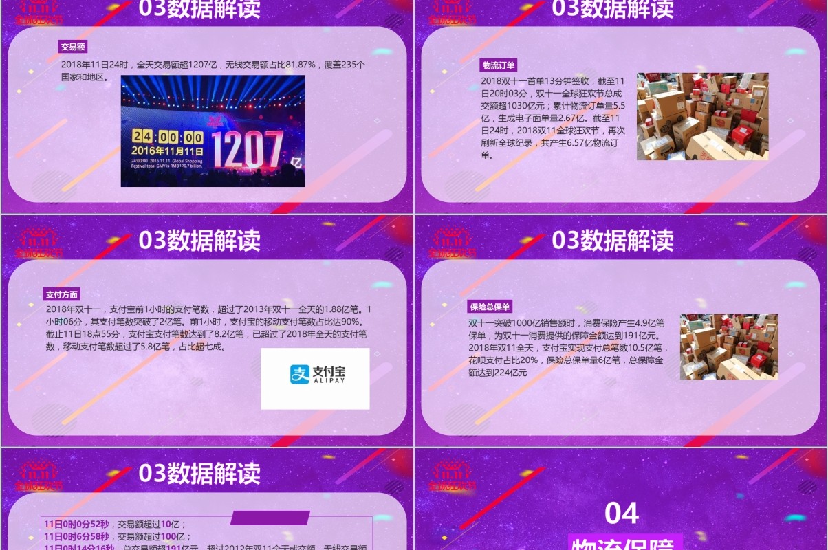 电子商务2019年营销活动方案双十一活动策划方案PPT