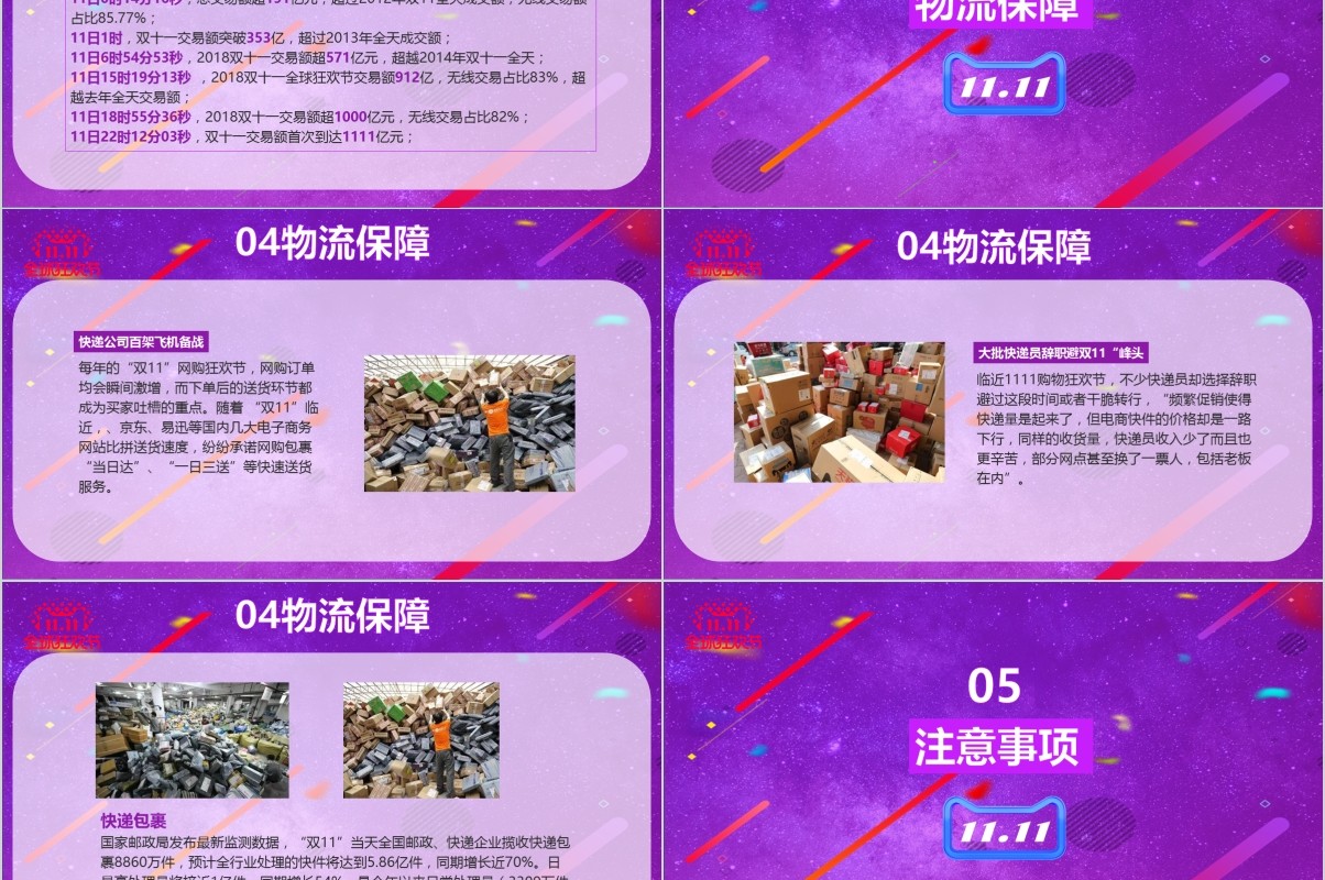 电子商务2019年营销活动方案双十一活动策划方案PPT