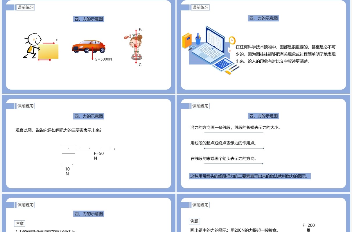 部编版八年级物理下册力课件PPT模板