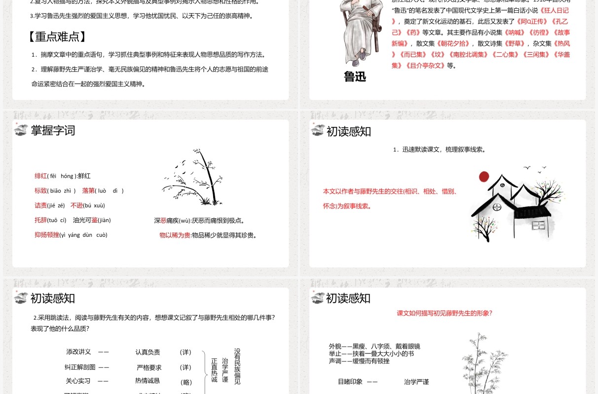 部编版八年级语文上册藤野先生课件PPT模板