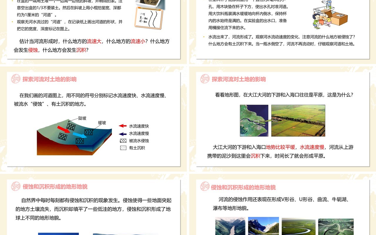 教科版五年级科学上册河流对土地的作用PPT模板