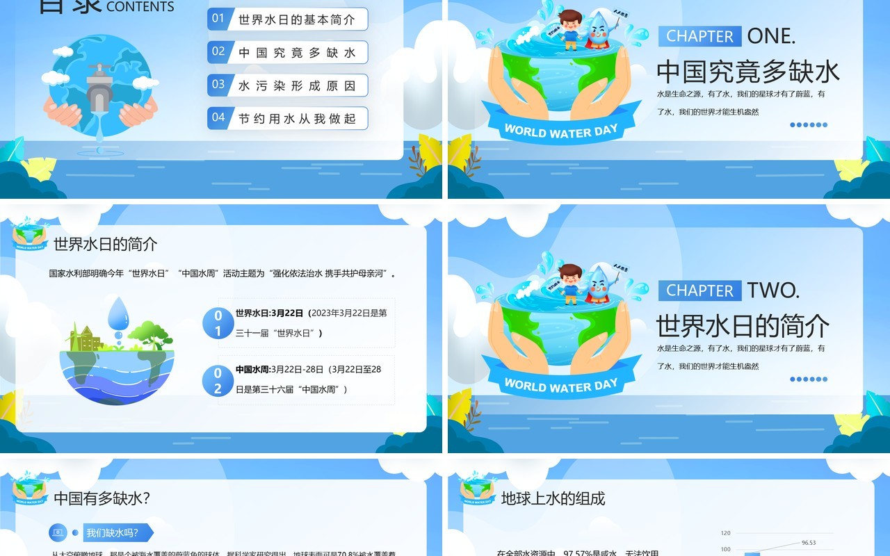 蓝色卡通世界水日节约用水公益宣传PPT模板