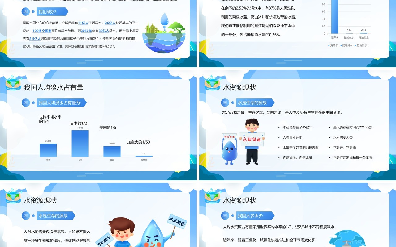 蓝色卡通世界水日节约用水公益宣传PPT模板