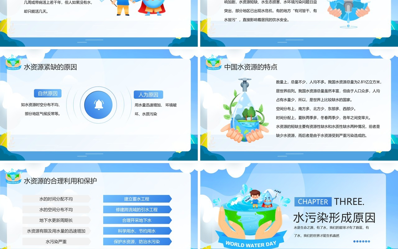 蓝色卡通世界水日节约用水公益宣传PPT模板