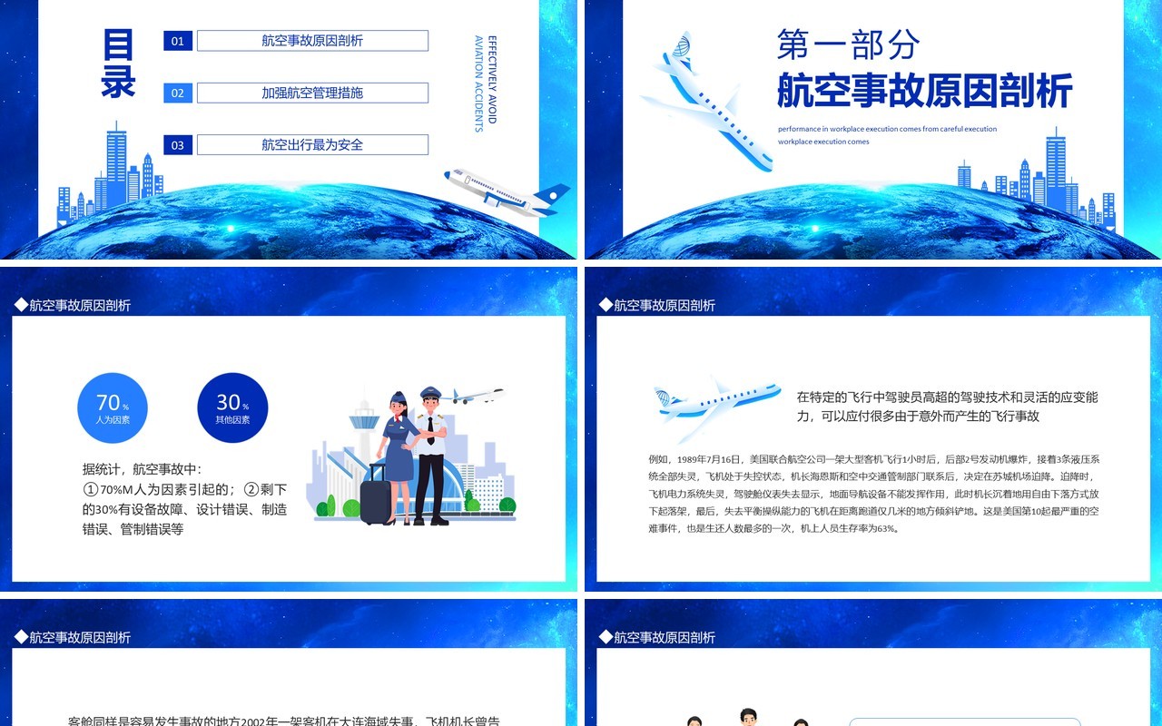 如何有效规避航空事故动态PPT模板