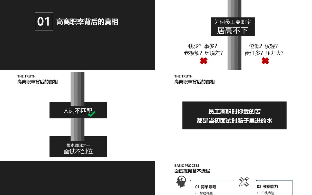 面试技巧PPT模板18