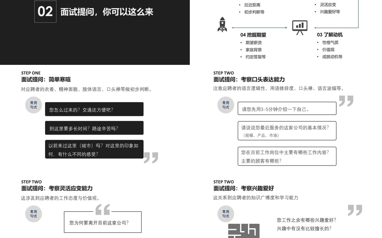 面试技巧PPT模板18