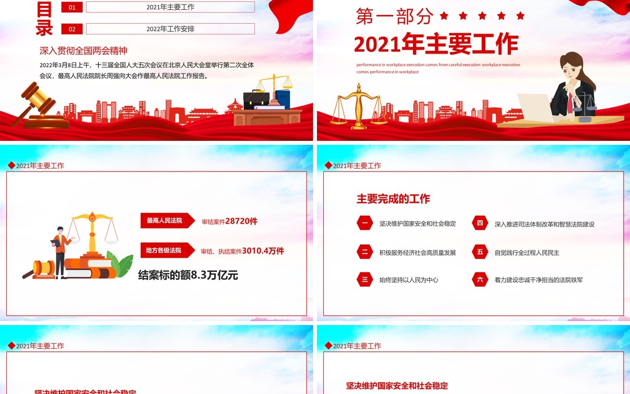 最高人民法院工作报告深入贯彻2022年全国两会精神动态PPT模板
