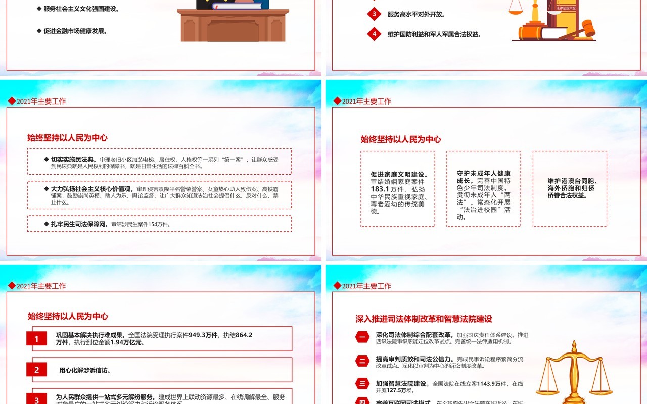 最高人民法院工作报告深入贯彻2022年全国两会精神动态PPT模板