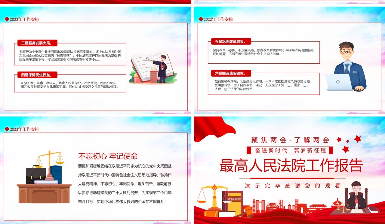 最高人民法院工作报告深入贯彻2022年全国两会精神动态PPT模板