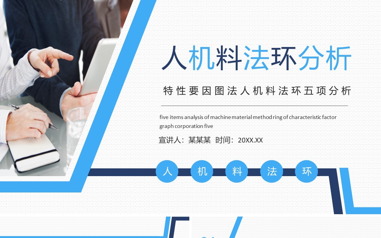 特性要因图法人机料法环五项分析动态PPT模板
