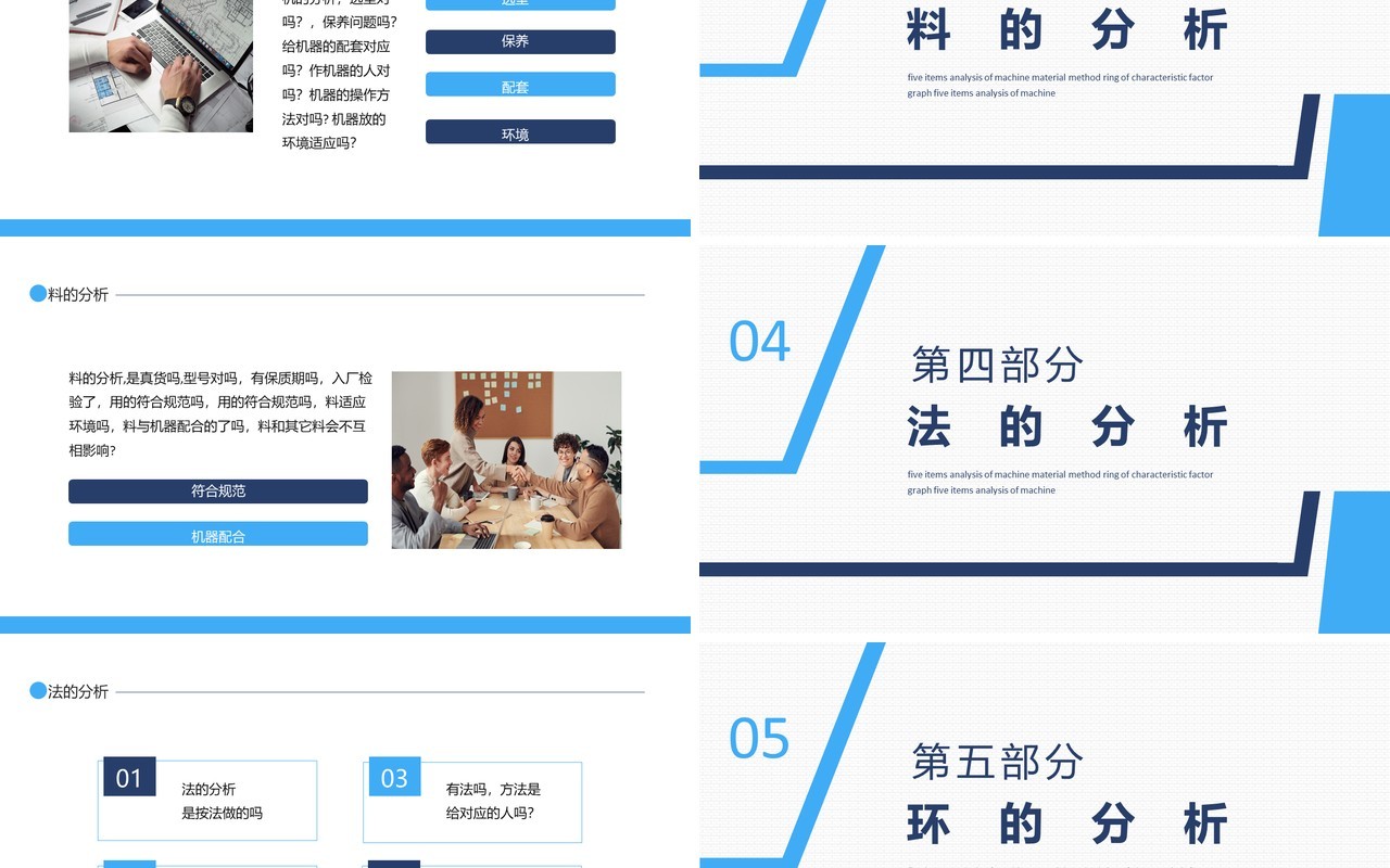 特性要因图法人机料法环五项分析动态PPT模板