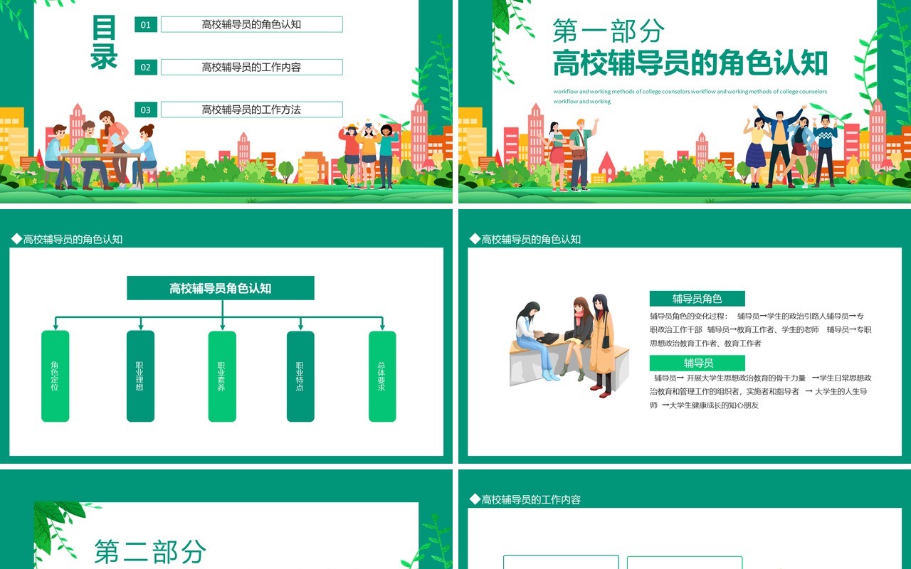 高校辅导员的工作流程与工作方法动态PPT模板