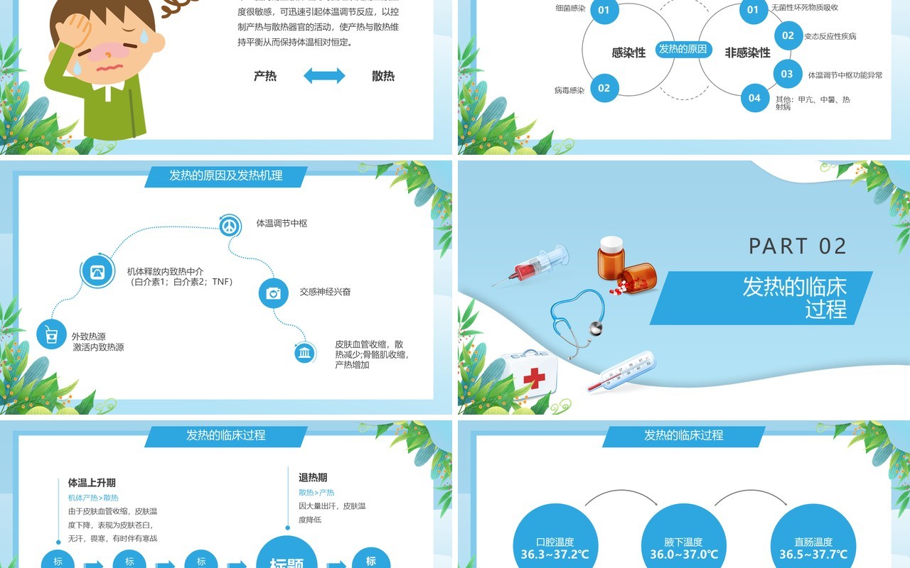 蓝色卡通风发热病人的护理PPT模板