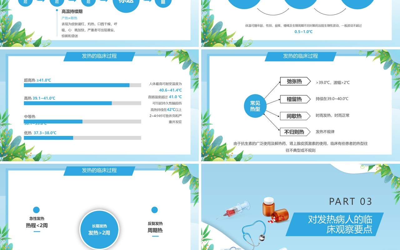 蓝色卡通风发热病人的护理PPT模板