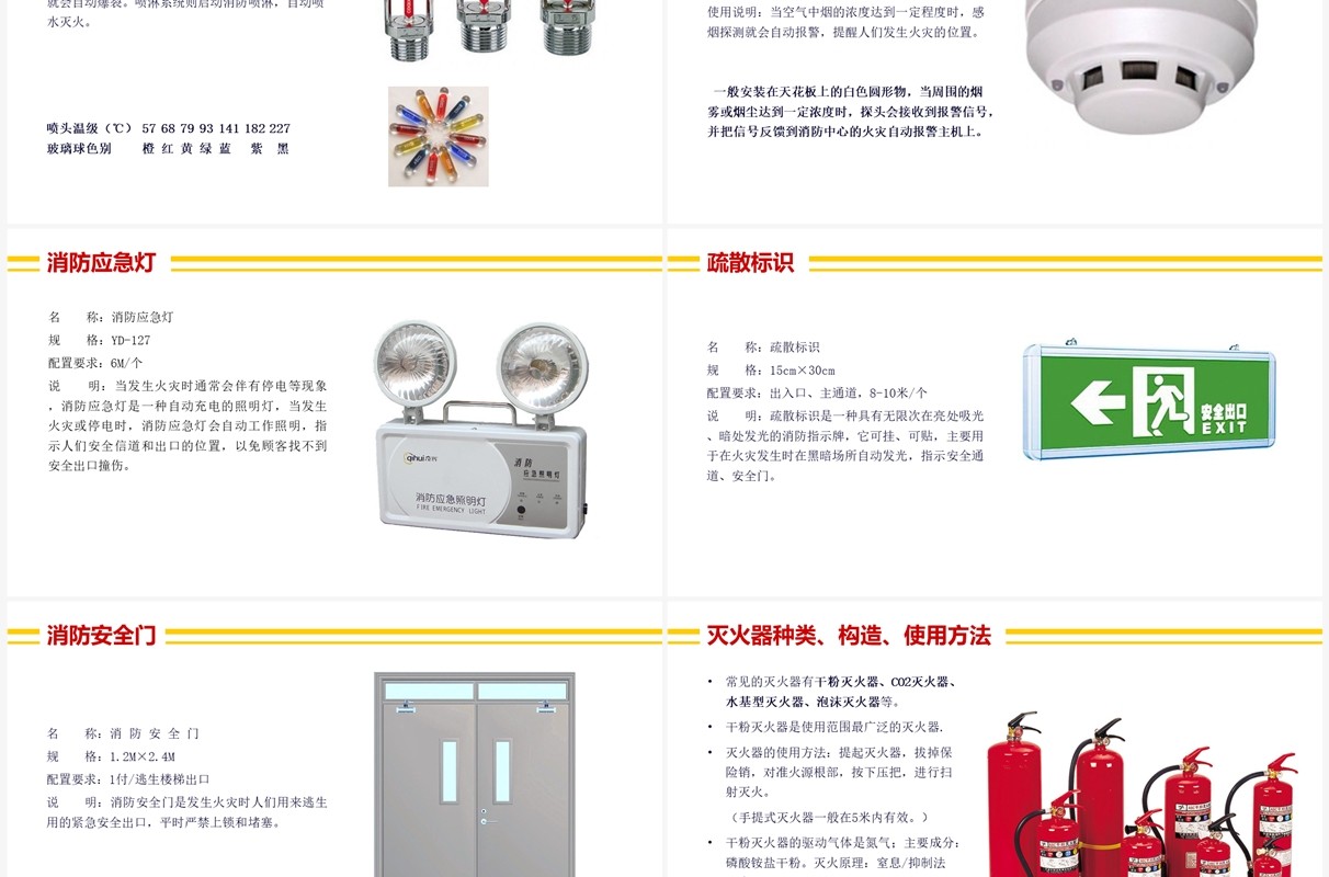消防安全知识教育讲座PPT模板