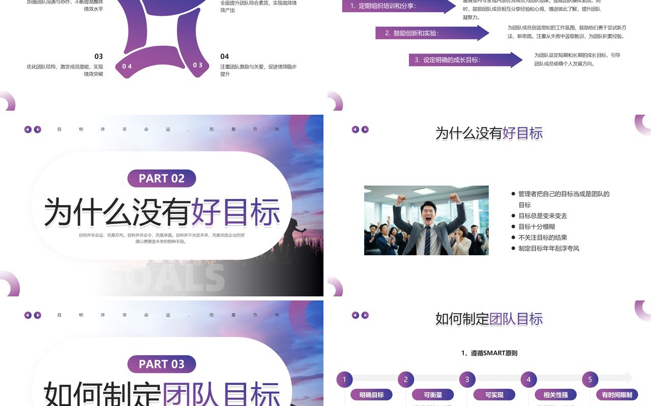 紫色励志商务风团队目标培训PPT模板