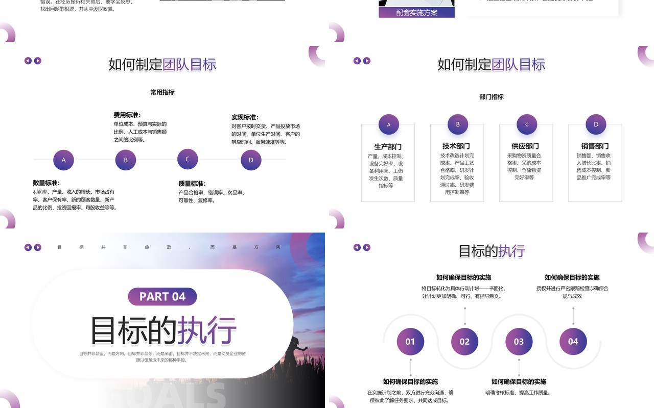 紫色励志商务风团队目标培训PPT模板