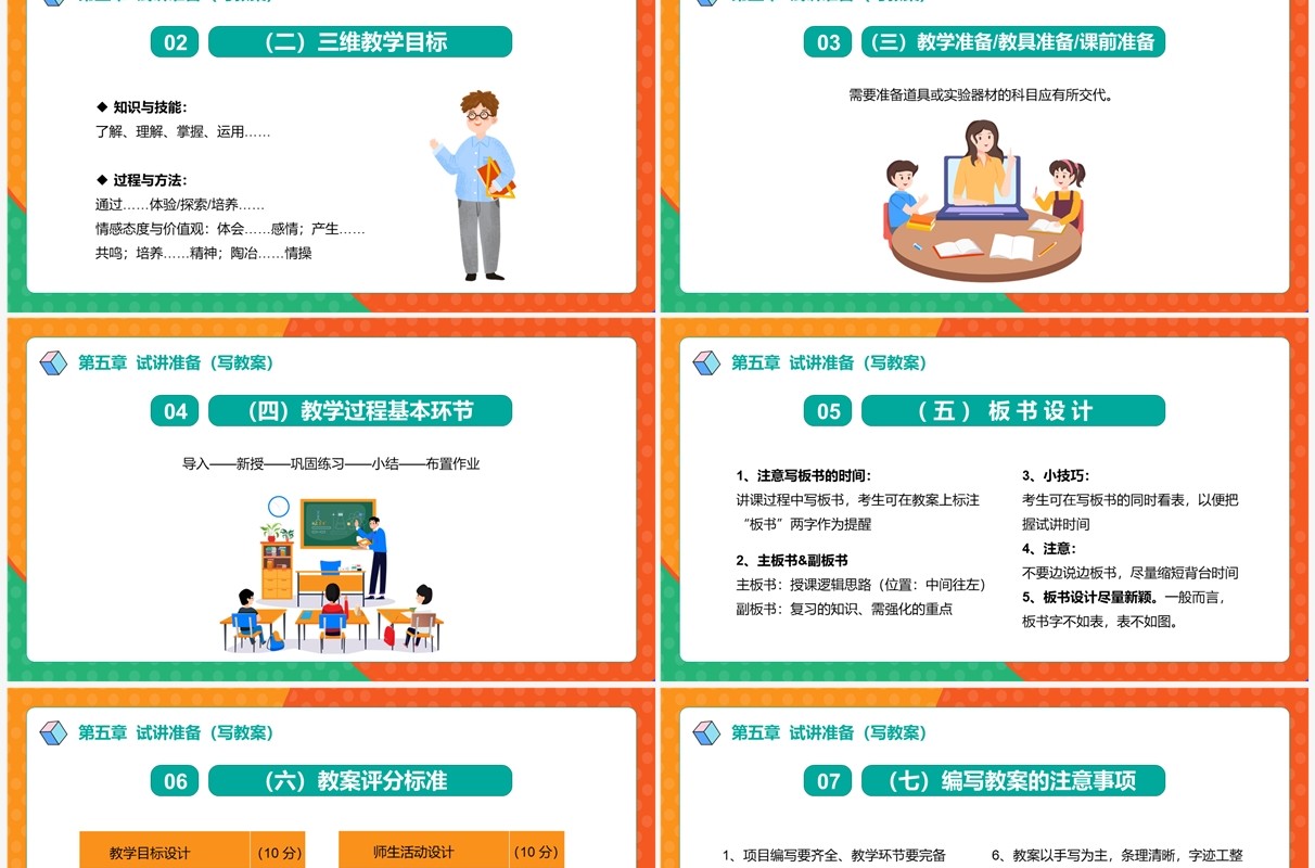 卡通风教师招聘考试面试讲义培训介绍PPT模板