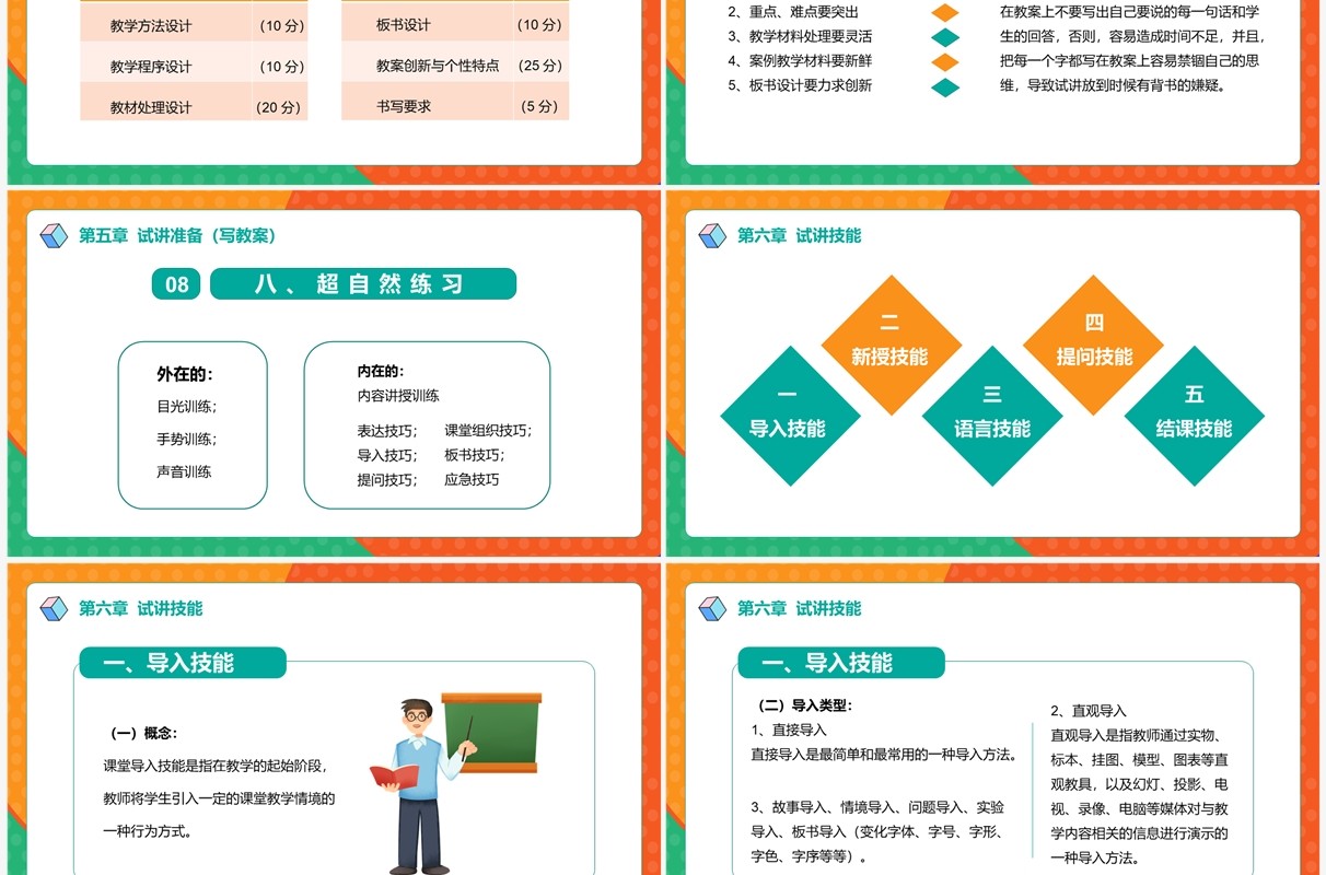 卡通风教师招聘考试面试讲义培训介绍PPT模板