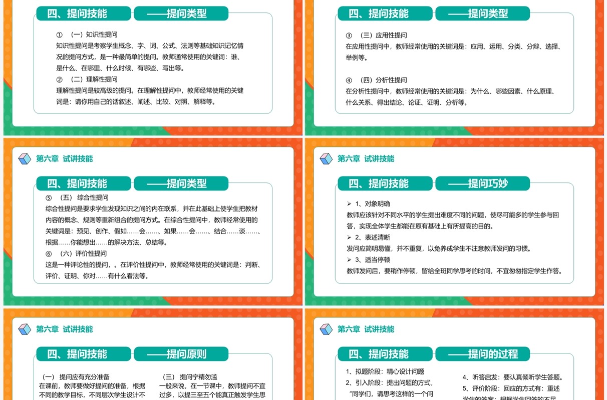卡通风教师招聘考试面试讲义培训介绍PPT模板