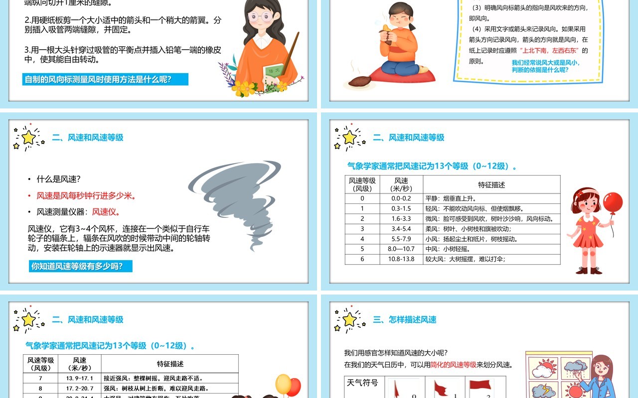 教科版四年级科学上册风向和风速教育课件PPT模板