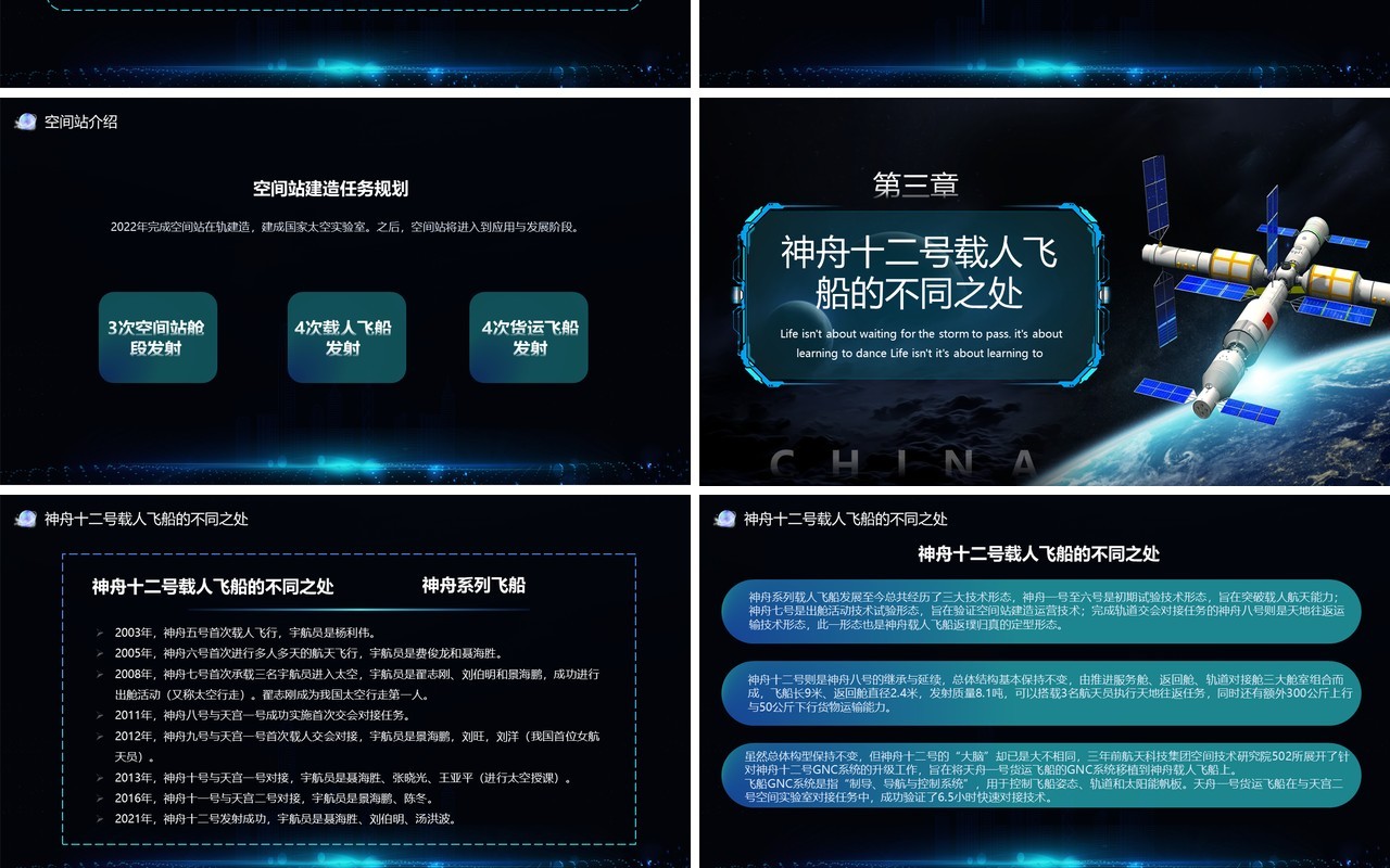 渐变科技风神舟十二号载人航天飞船发射成功介绍PPT模板