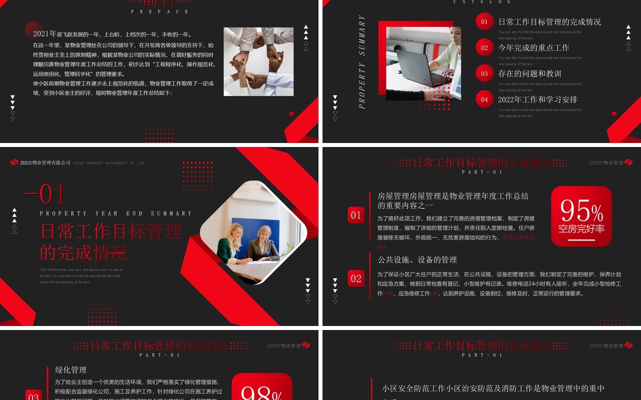黑红商务风物业年终总结工作报告PPT模板