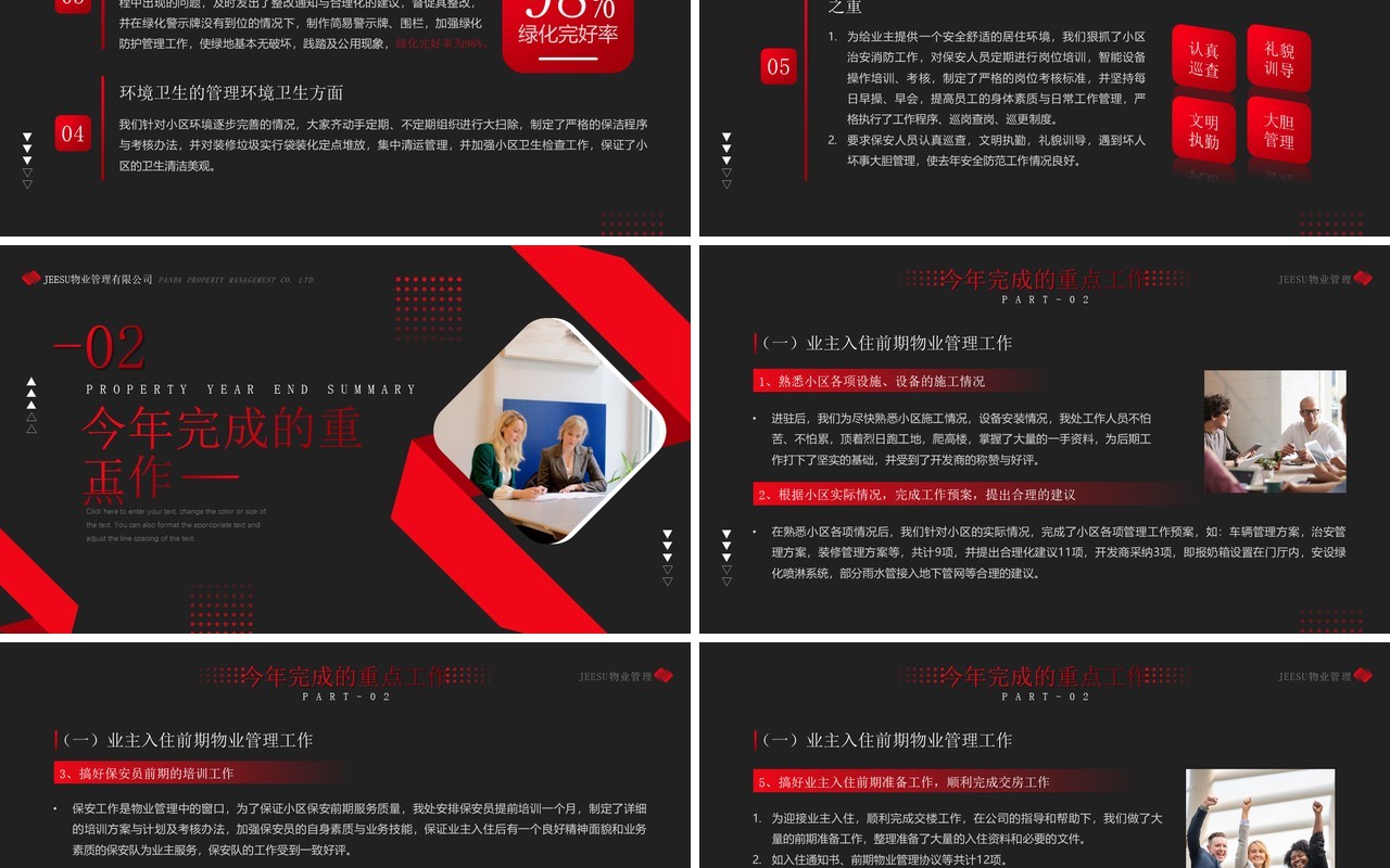 黑红商务风物业年终总结工作报告PPT模板