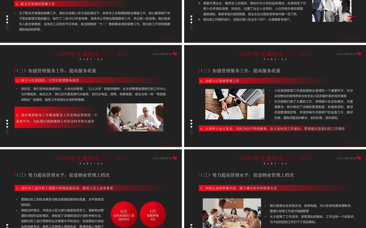 黑红商务风物业年终总结工作报告PPT模板