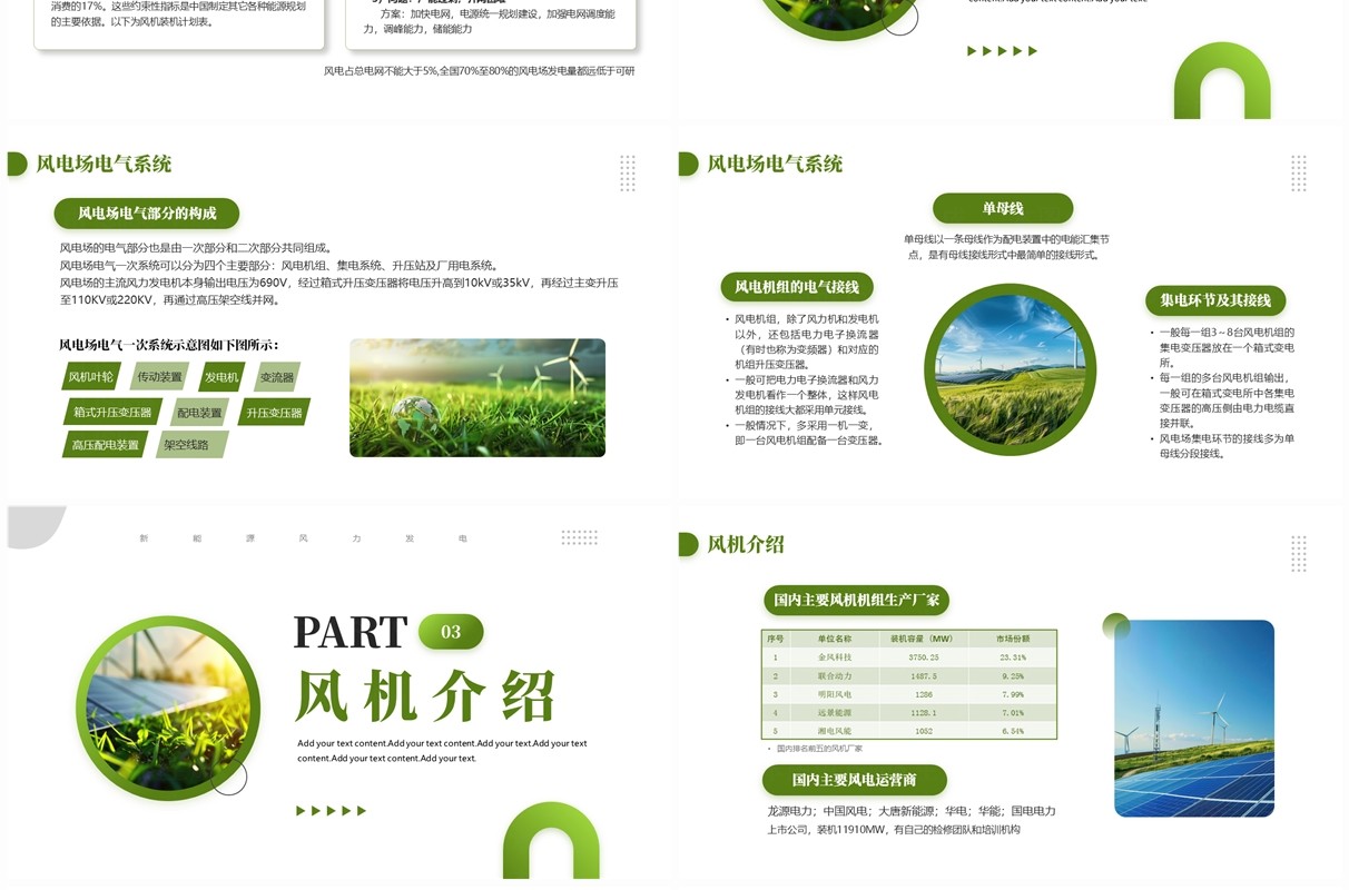 绿色简约风新能源风力发电宣传PPT模板