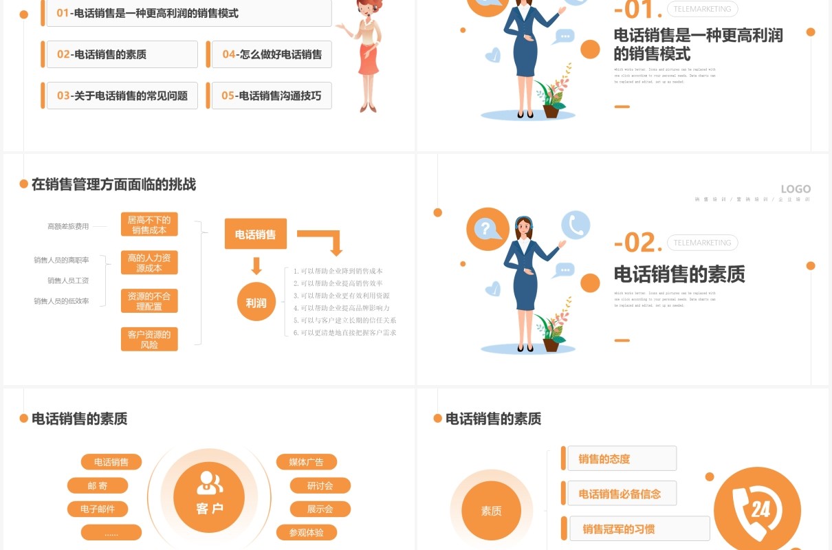 黄色简约风电话销售培训PPT模板