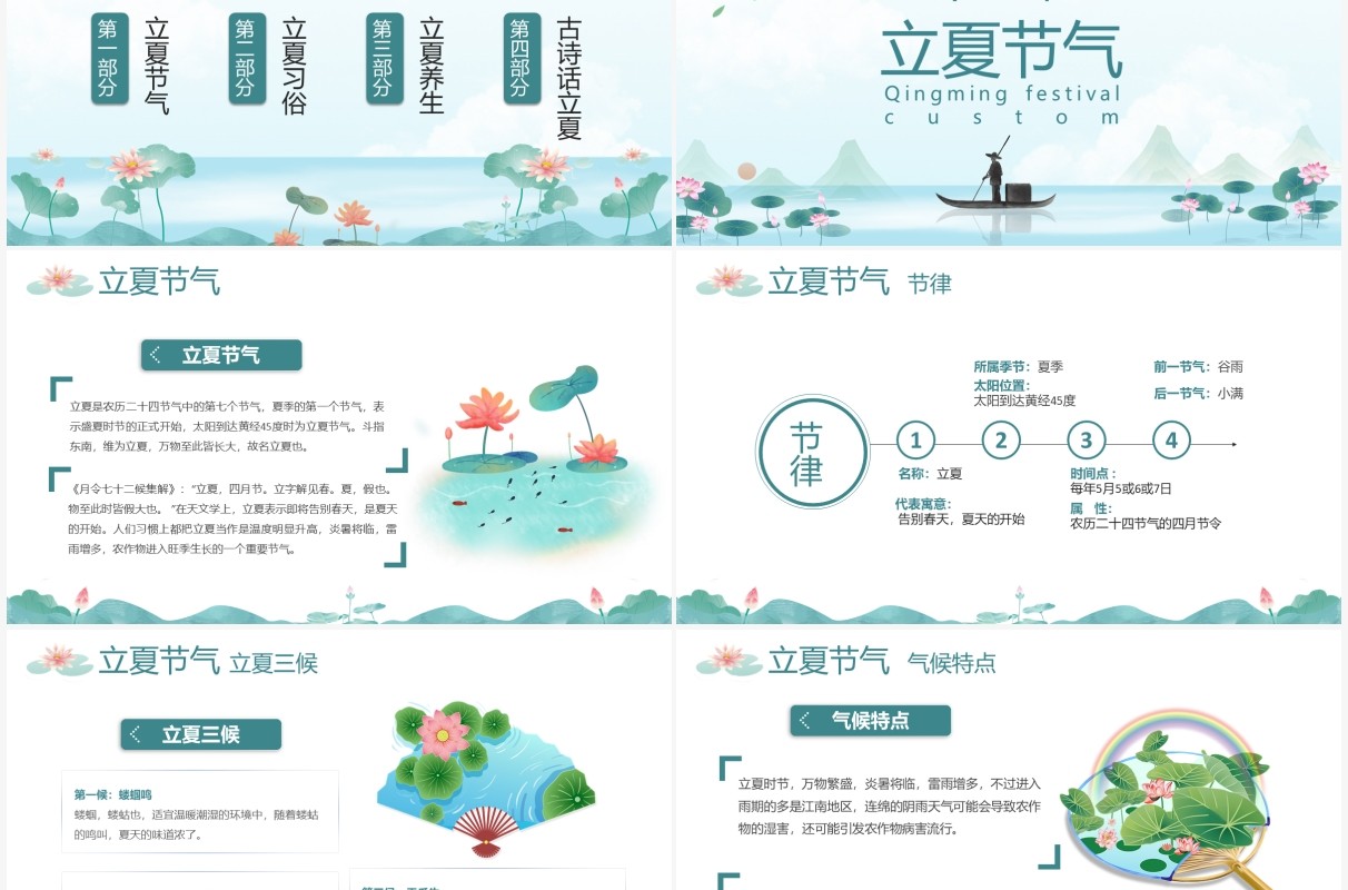 绿色小清新二十四节气立夏节日介绍PPT模板