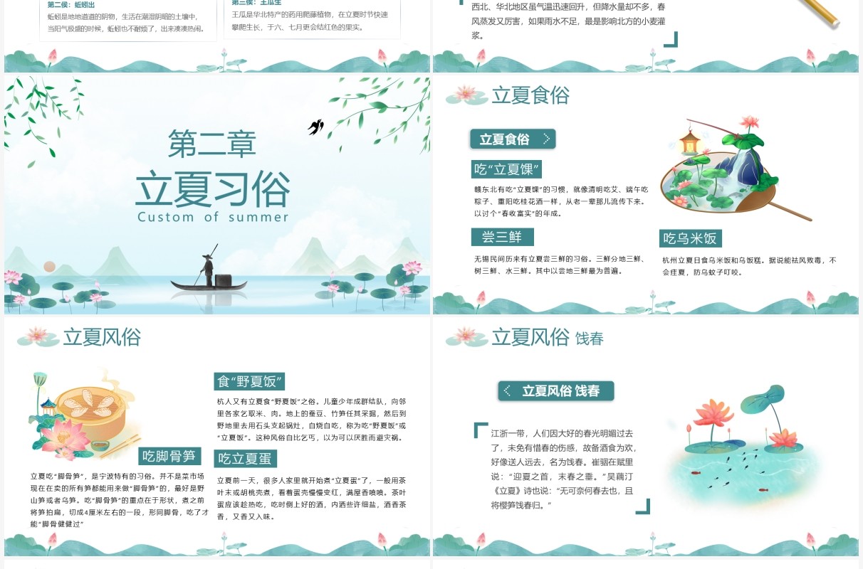 绿色小清新二十四节气立夏节日介绍PPT模板