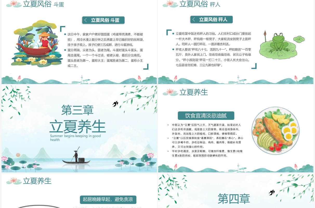 绿色小清新二十四节气立夏节日介绍PPT模板