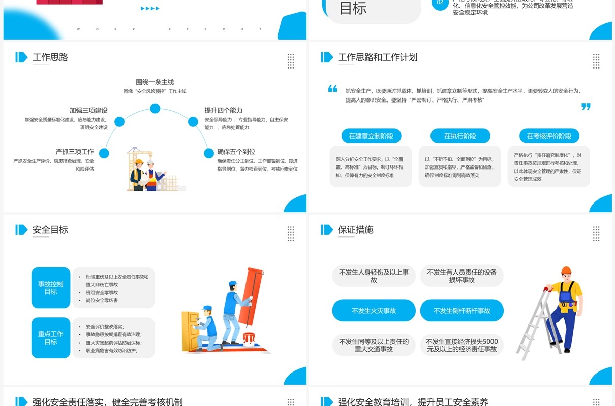 蓝色简约企业安全生产工作汇报PPT模板
