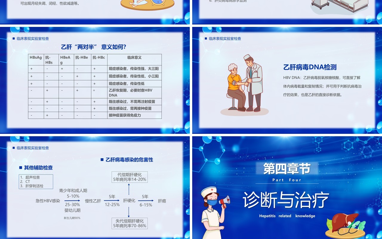 蓝色卡通预防肝炎爱肝护肝行动PPT模板