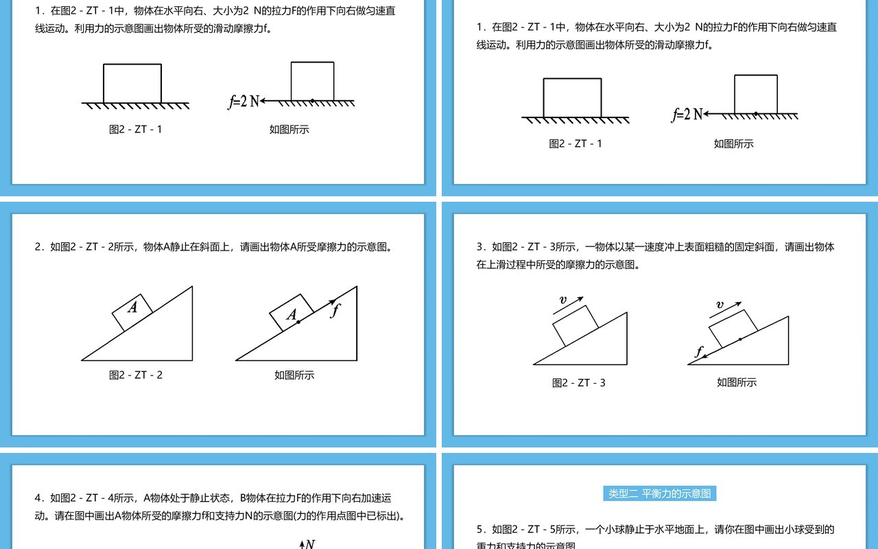 部编版初中八年级下册物理摩擦力平衡力非平衡力的受力示意图