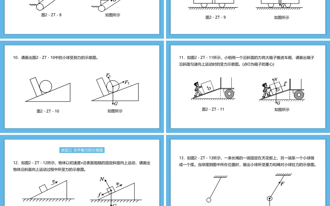 部编版初中八年级下册物理摩擦力平衡力非平衡力的受力示意图