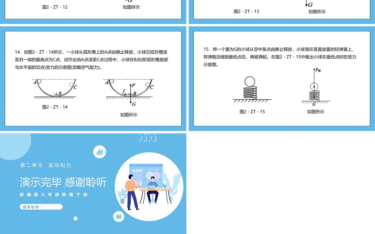 部编版初中八年级下册物理摩擦力平衡力非平衡力的受力示意图
