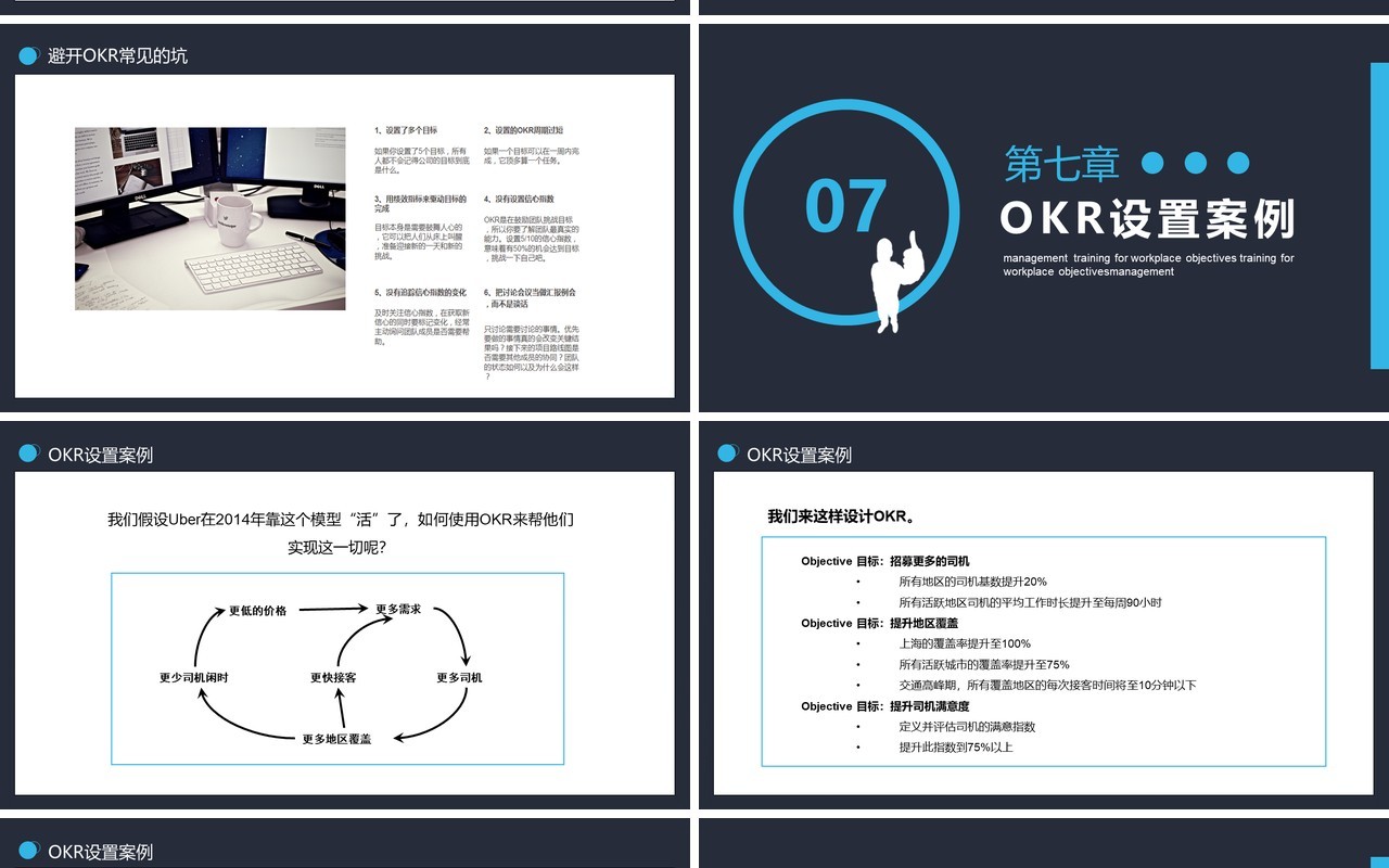 企业职场目标OKR管理培训工作法PPT模板