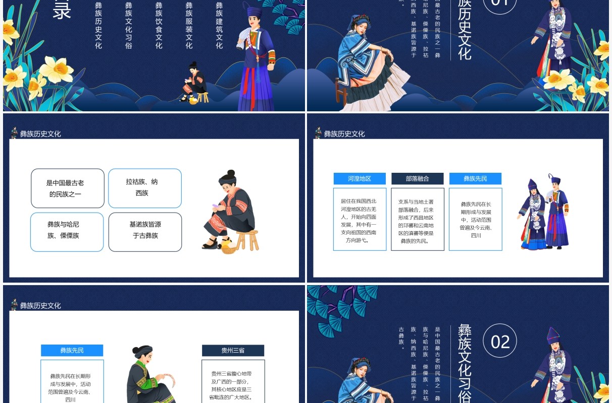 中国少数民族—彝族历史文化动态PPT模板