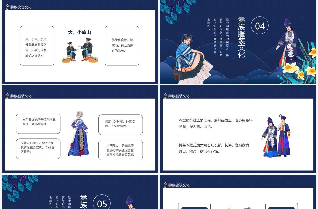 中国少数民族—彝族历史文化动态PPT模板