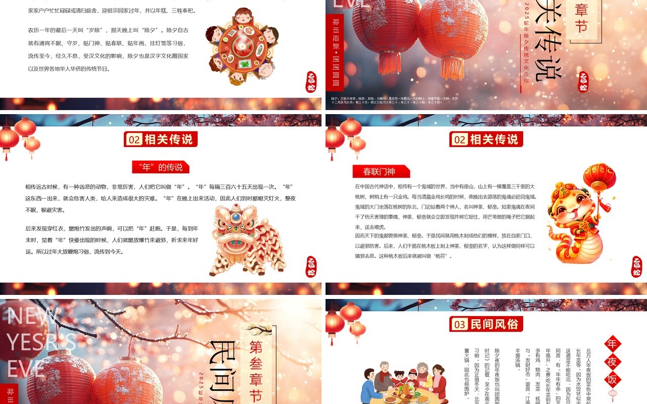 红色中国风除夕文化习俗介绍PPT模板