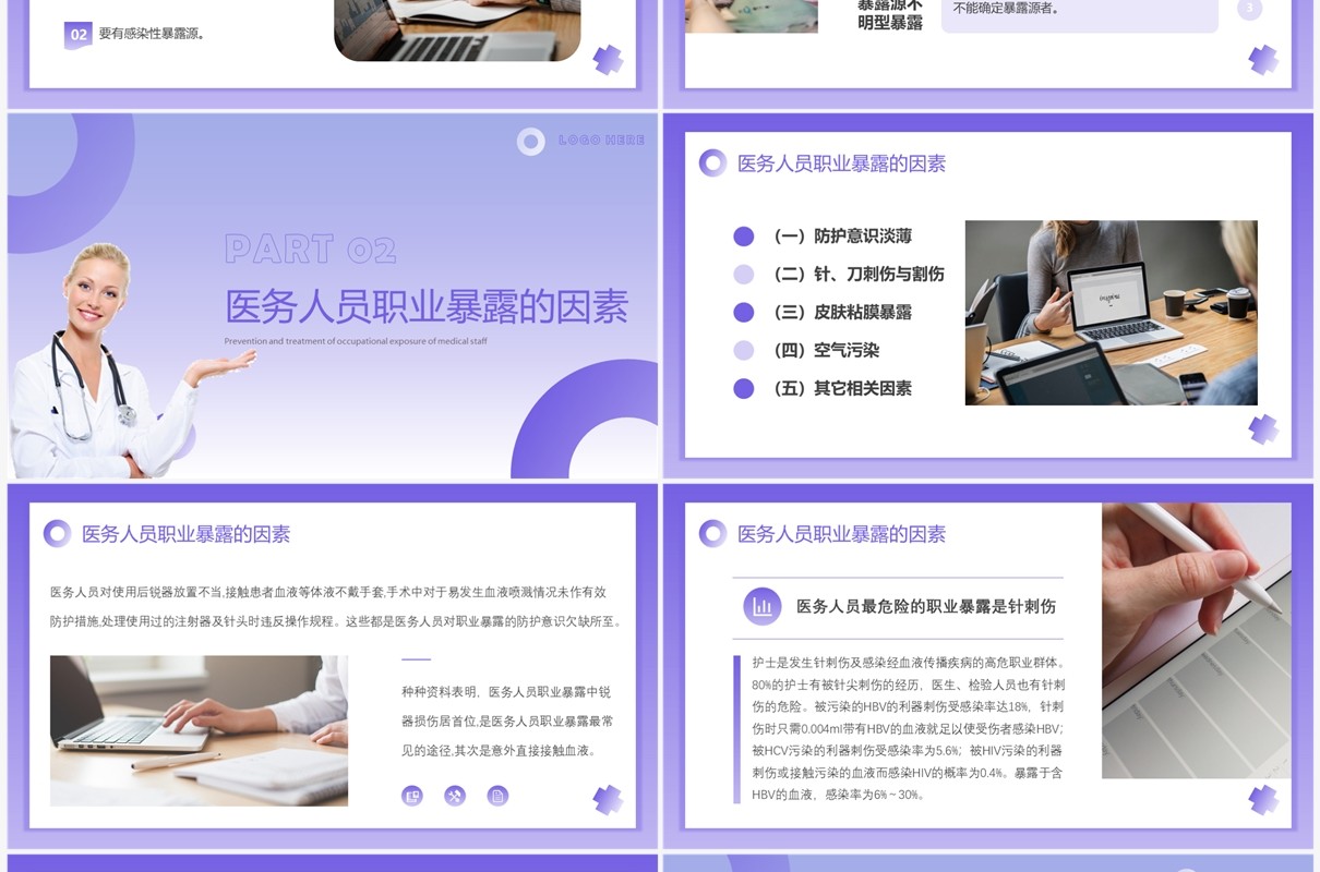 紫色简约医务人员职业暴露预防及处理PPT模板