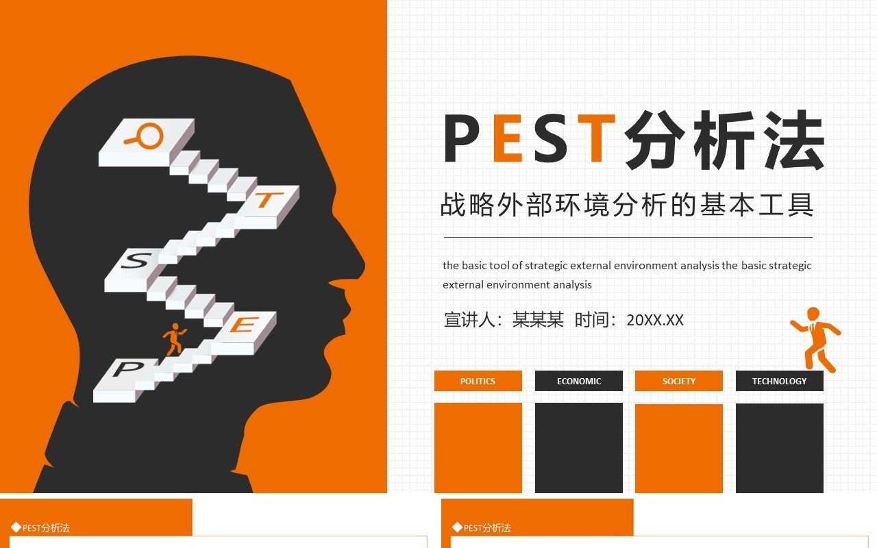 PEST分析法战略外部环境分析的基本工具动态PPT模板