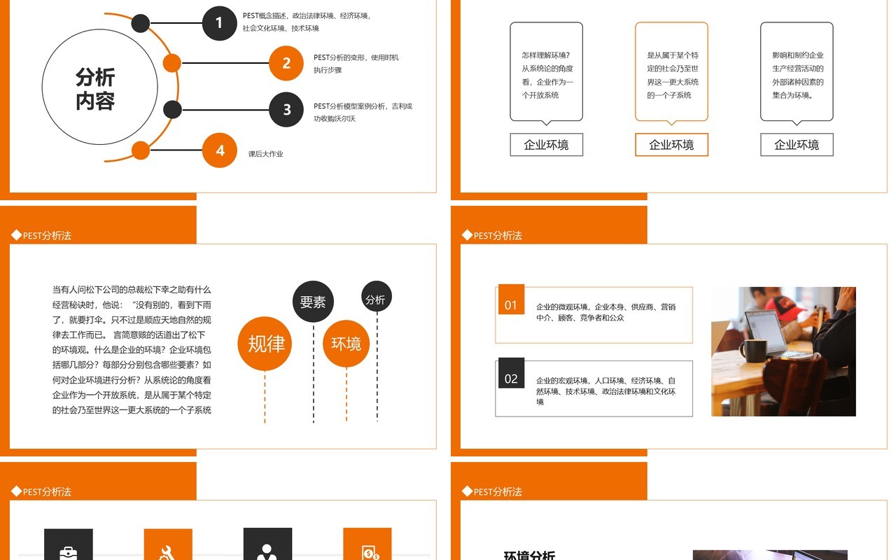 PEST分析法战略外部环境分析的基本工具动态PPT模板