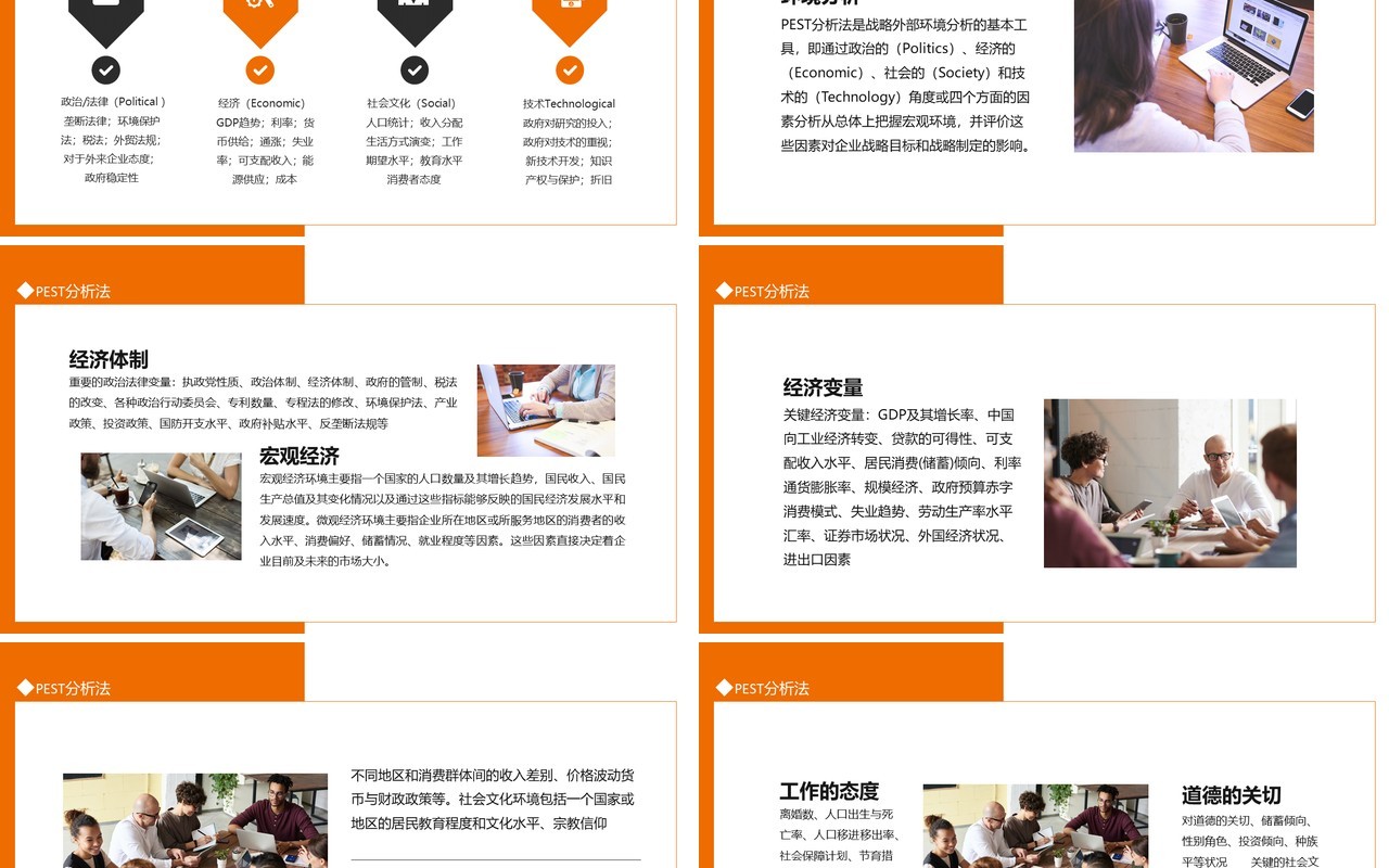 PEST分析法战略外部环境分析的基本工具动态PPT模板