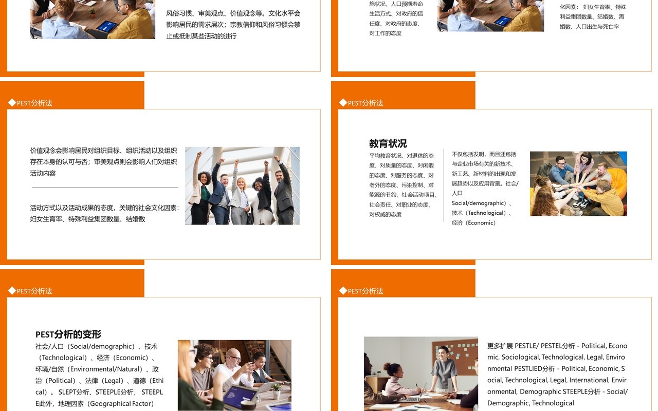 PEST分析法战略外部环境分析的基本工具动态PPT模板
