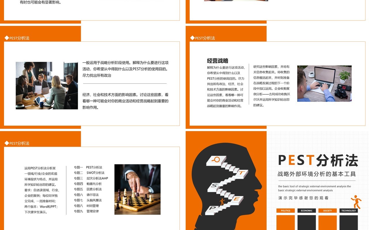 PEST分析法战略外部环境分析的基本工具动态PPT模板